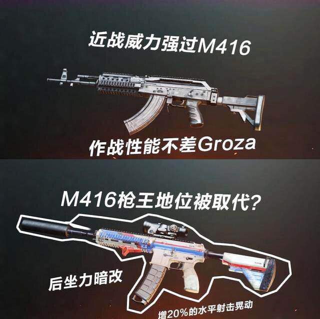 M416֮λ߷ֶʶǹߡ