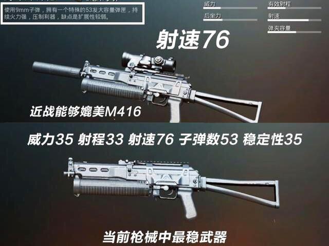 M416֮λ߷ֶʶǹߡ