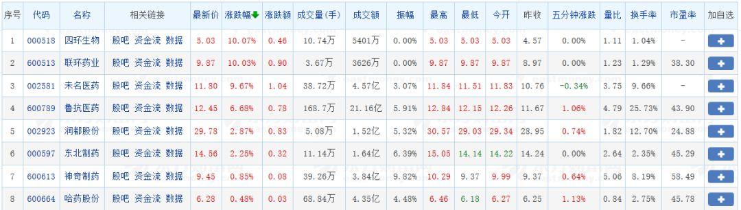 美国超级真菌爆发,致死率60%,中国有18例?先别急,你得了解这些真相