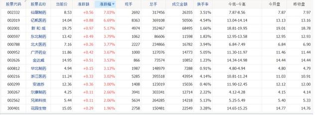 美国超级真菌爆发,致死率60%,中国有18例?先别急,你得了解这些真相