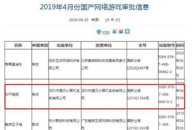腾讯手游版绝地求生终于过审,却引来一片骂声:还我刺激战场