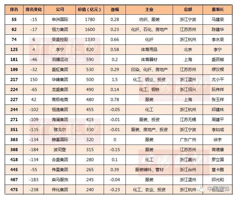 1606723058602444.png 图片.png