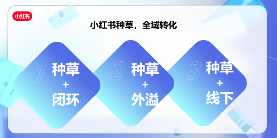 “他经济”乘势而起，小红书男装行业私享会助力品牌迎来破圈新契机09262443.png